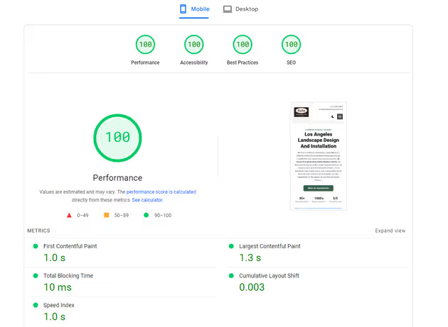 a screenshot showing perfect Google pagespeed scores